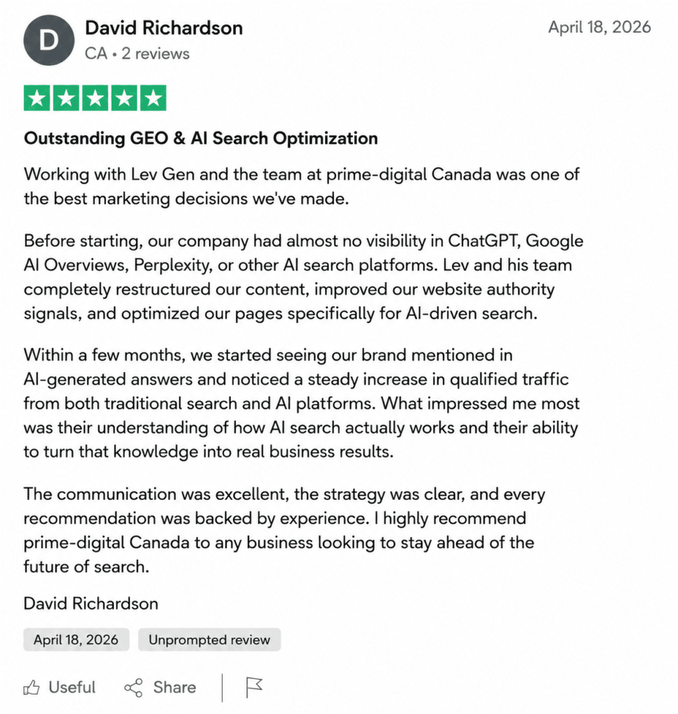 reviews prime digital seo