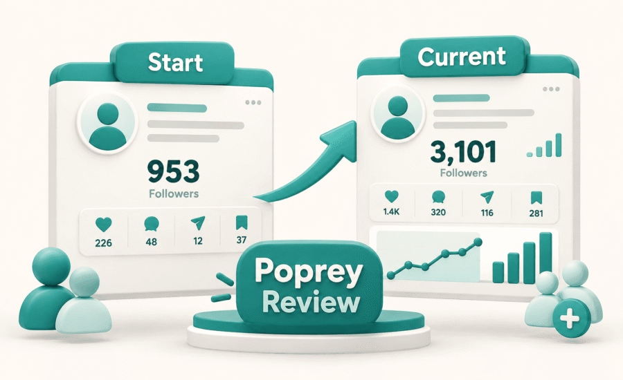 Poprey Review 2026 My Nearly 7Month Test