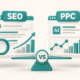 SEO vs PPC statistics comparison with organic and paid search analytics charts